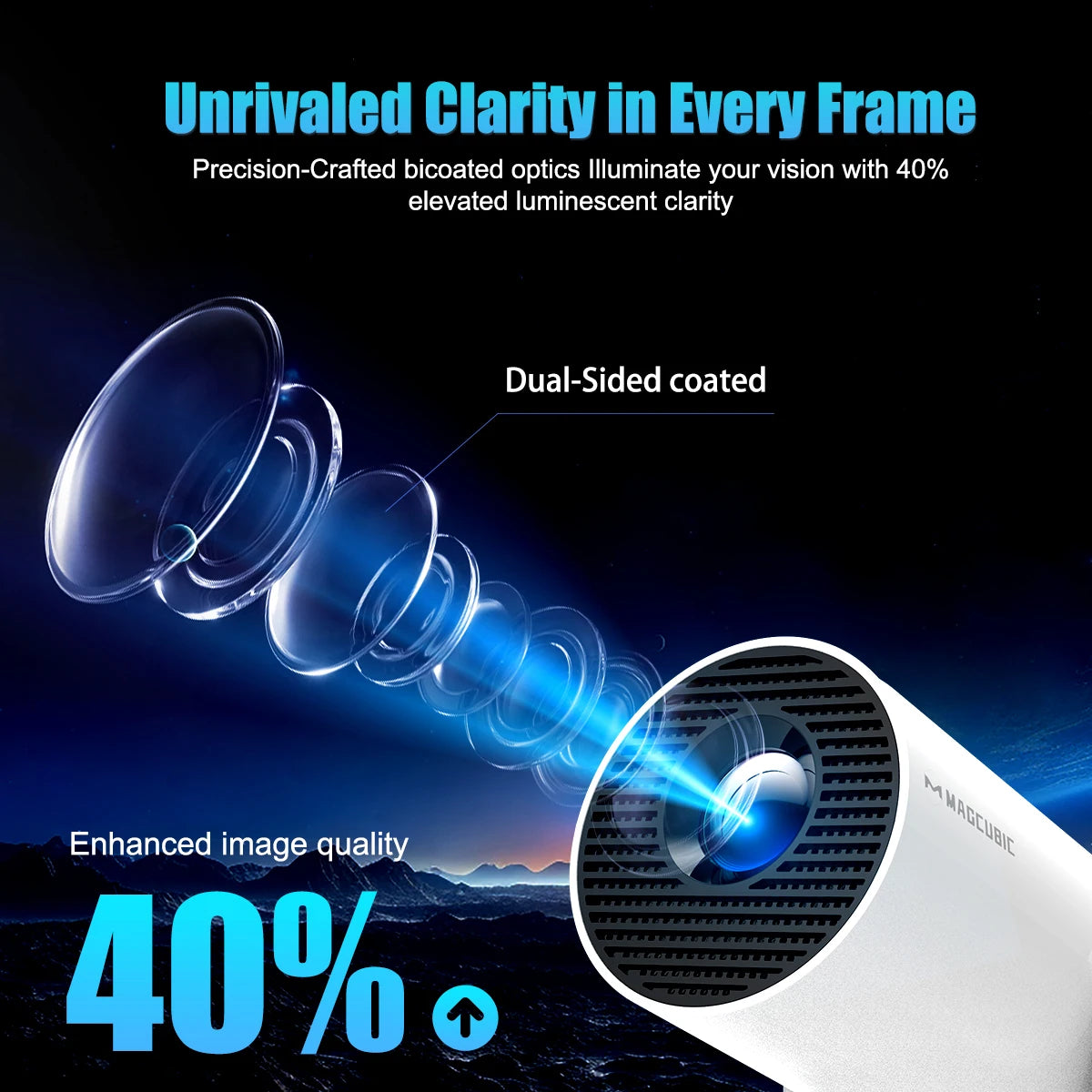 Magcubic Projector Android 11 4K 1280*720P HY300 Pro + Dual Wifi 290ANSI 180°flexible BT5.0 Cinema Outdoor Portable Projector