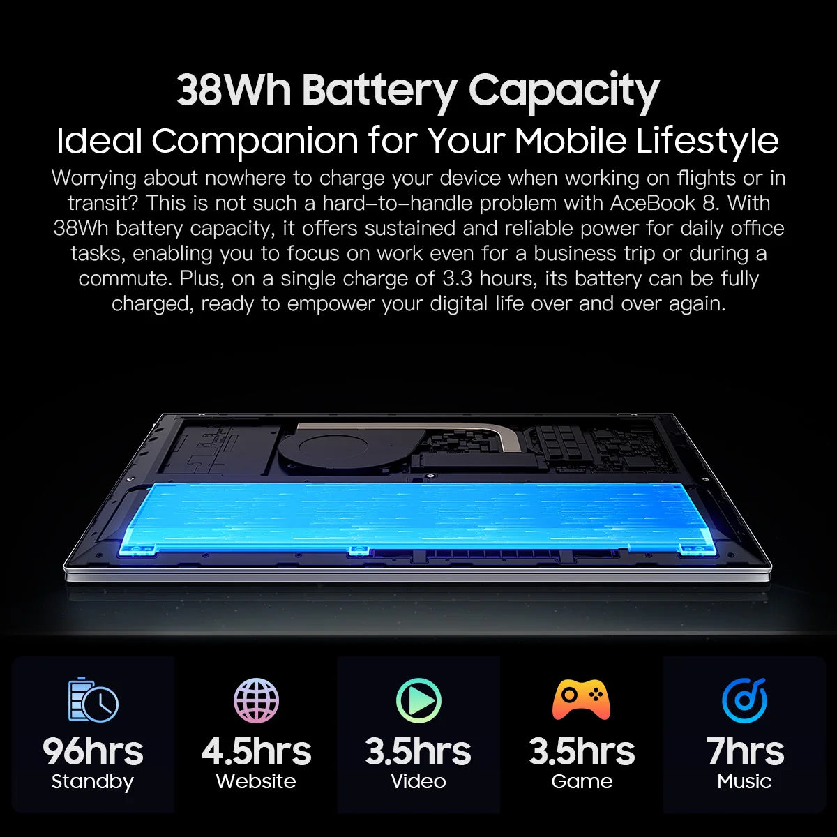 Blackview Acebook 8 Laptop 15.6'' Win 11 12th Gen Intel Core N97 processor 16GB DDR4 512GB SSD 5000mAh Battery with 36W Charge